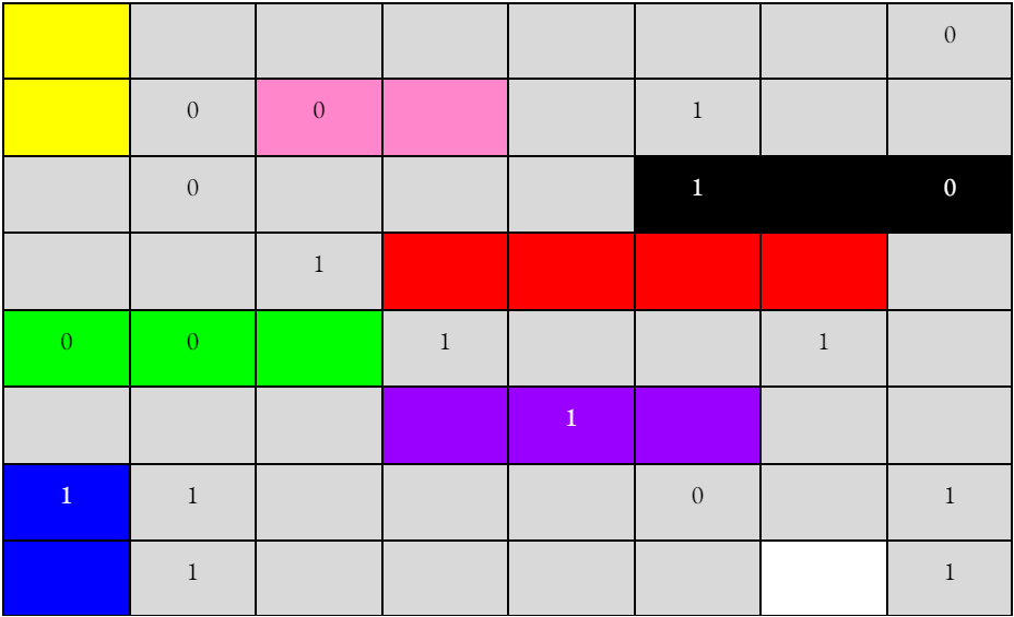 Set 4 Puzzle 1